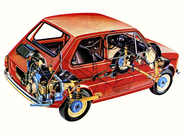 Fiat 126 - Dane Techniczne, Spalanie, Opinie, Cena | Autokult.pl