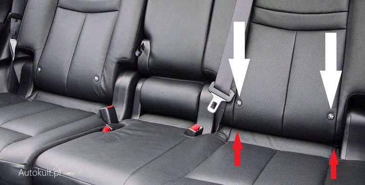 Система Isofix Что Это Фото