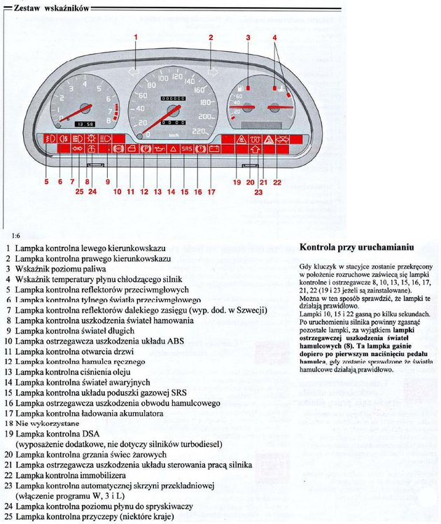 Znaczenie kontrolek w samochodzie ford focus #9