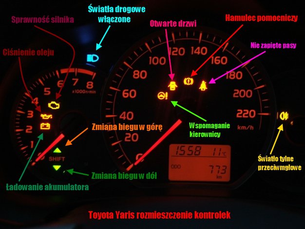 Dacia Duster Kontrolki Na Desce Rozdzielczej Dacia